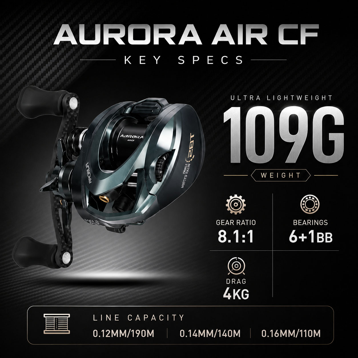 รอกตกปลา HASIDA Aurora AirCF C - Daiwa Reel Bg บทวิจารณ์และราคา