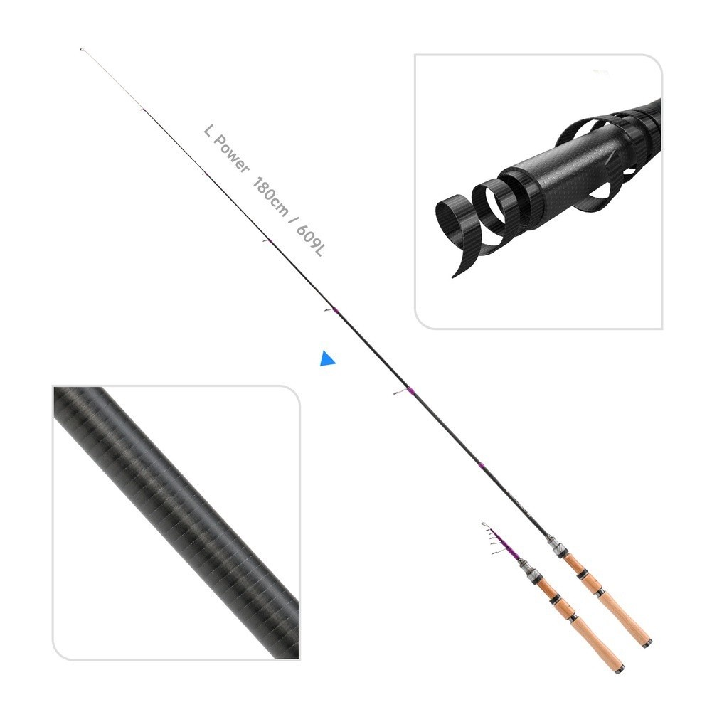 1.8M สำหรับเบ็ดตกปลาแบบ L Acti - Fishing Rod Carbon Fiber บทวิจารณ์และราคา
